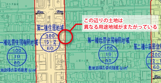 都市計画図の例