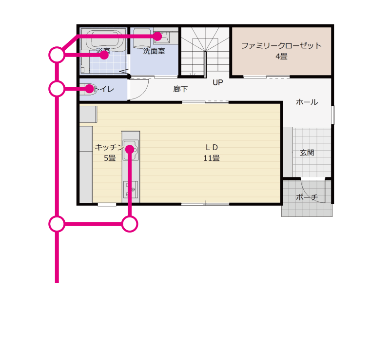 配管が短い間取り