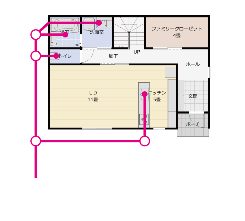 配管が長い間取り