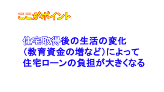 住宅取得後の生活の変化