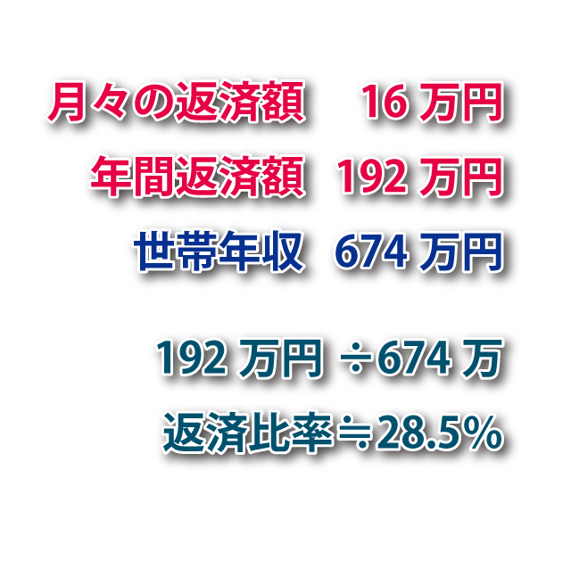 狭い土地に建てられる