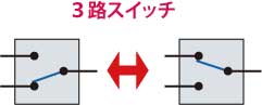 三路スイッチの模式図