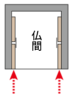 仏間の軸回し扉を開けたところ