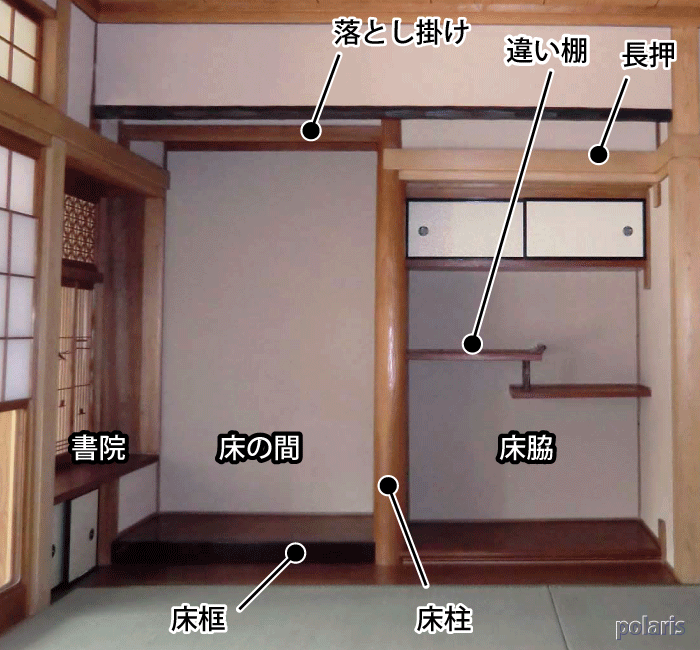 床の間に使われている落とし掛け