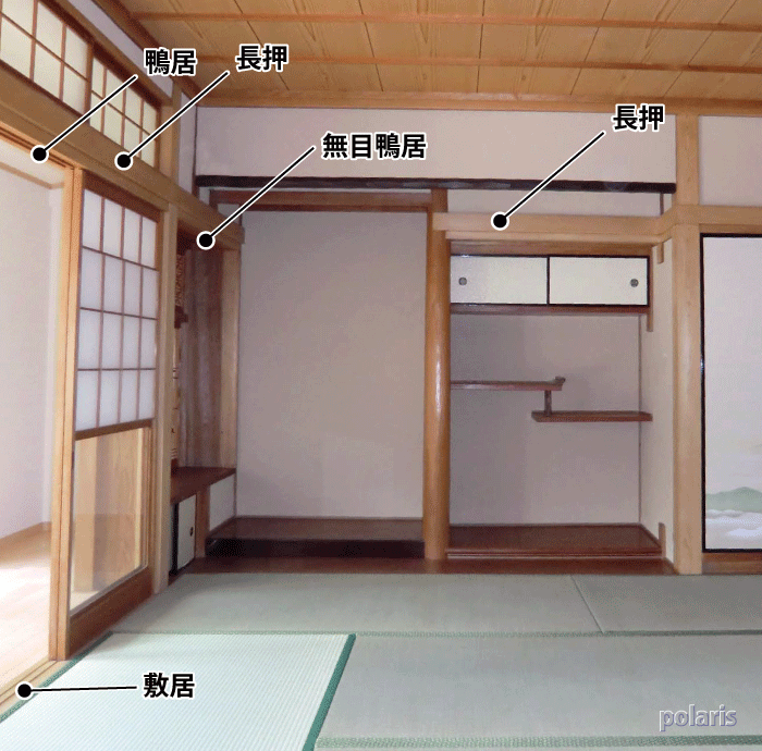 敷居（しきい）の実例