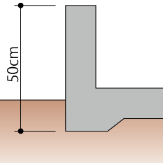 ベタ基礎の高さ