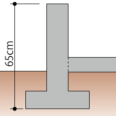 布基礎の高さ