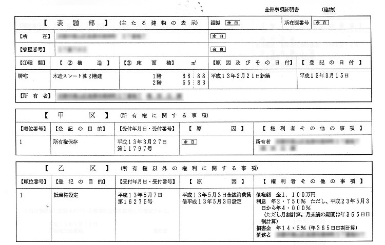 登記事項証明書（土地）