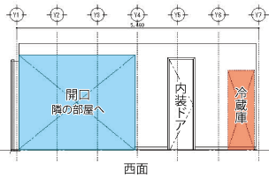 北面の展開図